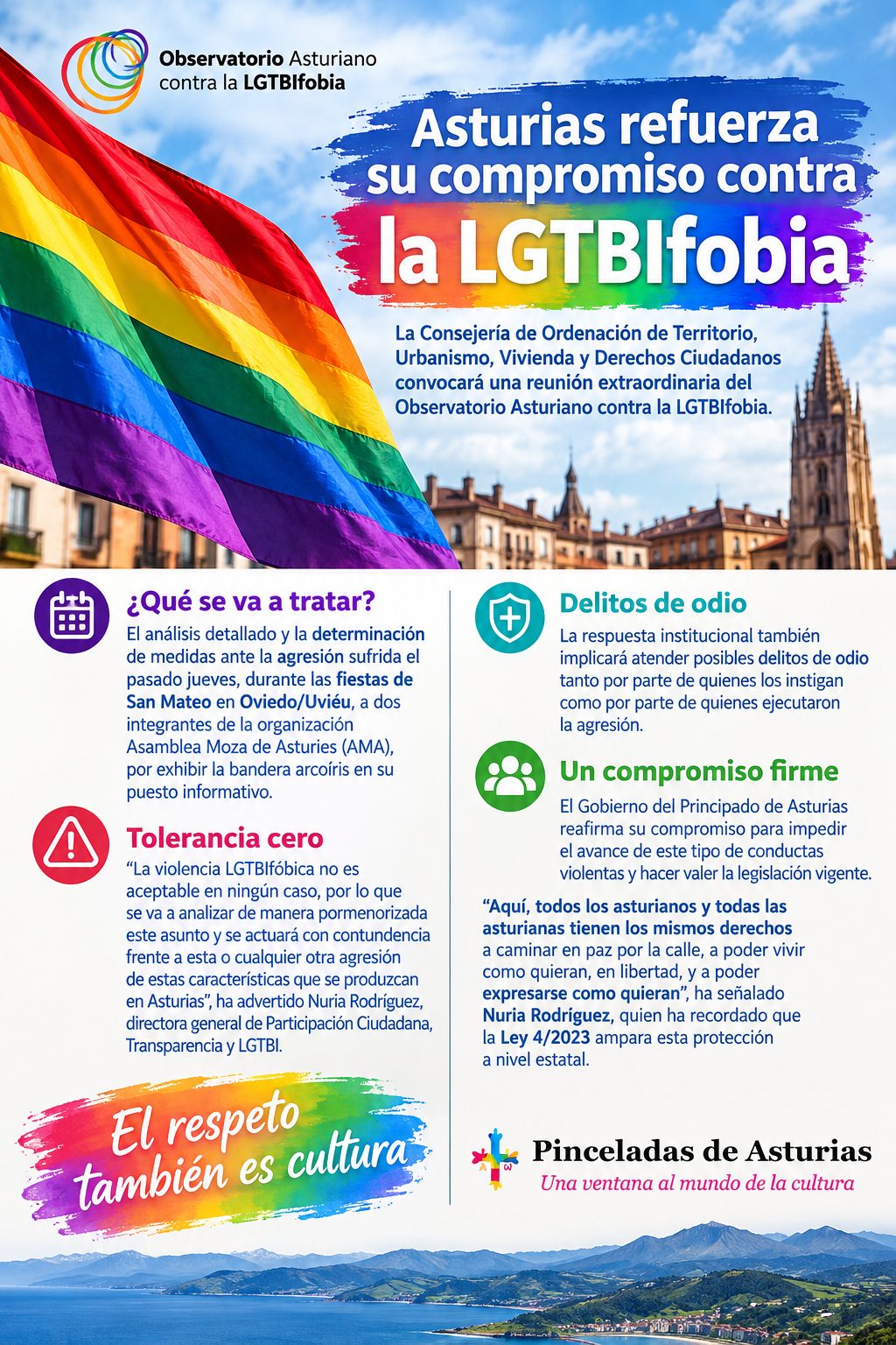 La directora de Participación Ciudadana anuncia la convocatoria del Observatorio contra la LGTBIfobia tras el ataque fascista a dos jóvenes en Oviedo