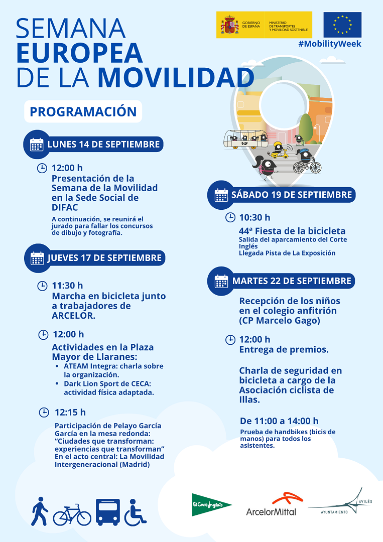 Avilés se suma a la celebración de la Semana Europea de la Movilidad